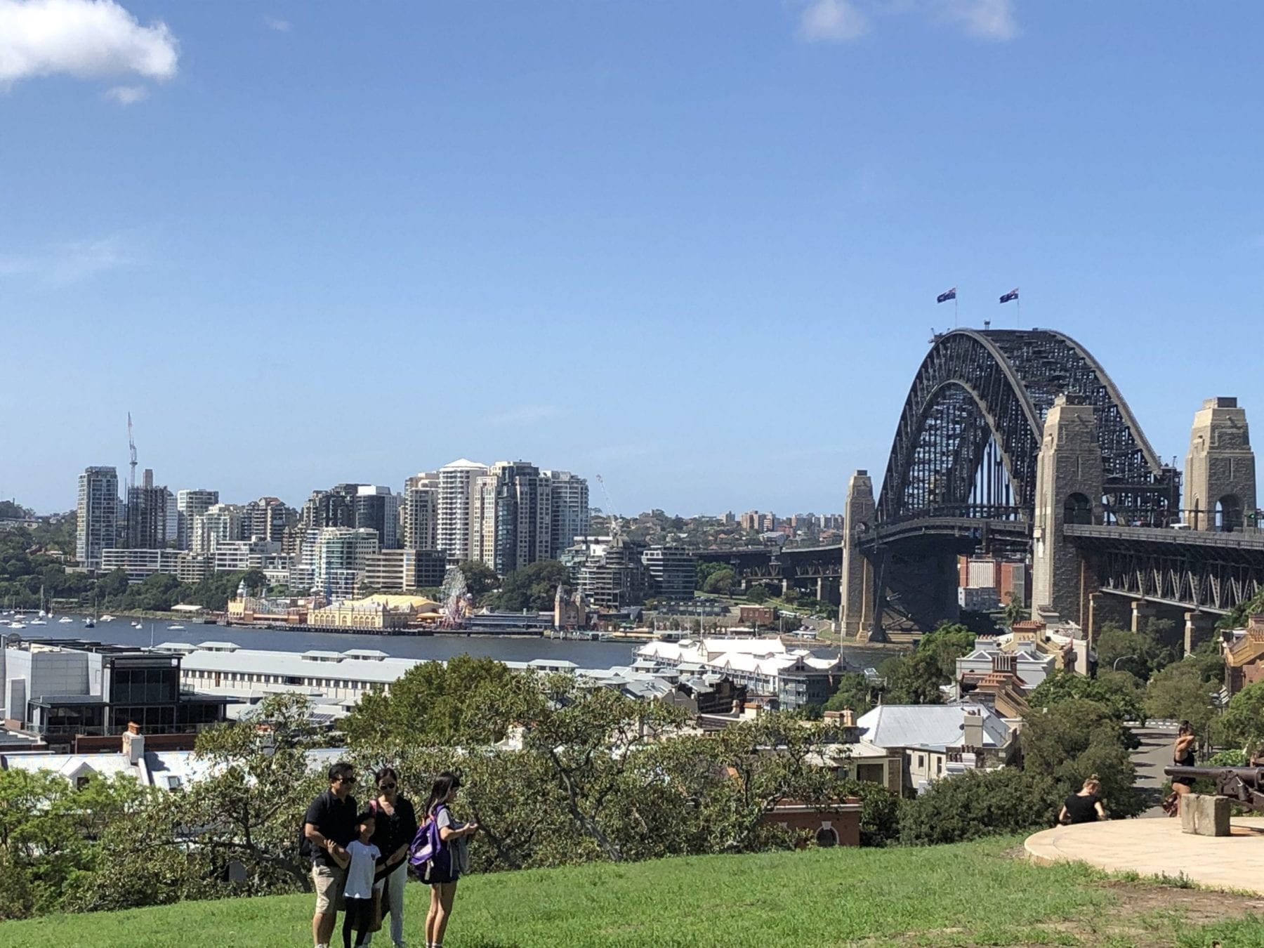 Family Vacation to Sydney Australia