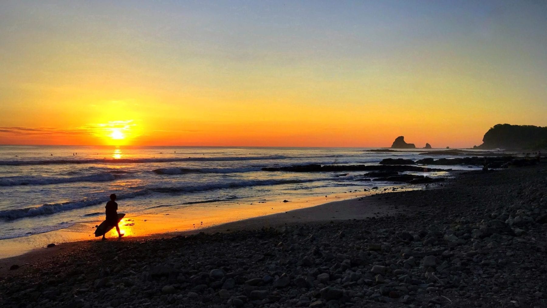 Best Beaches in Nicaragua