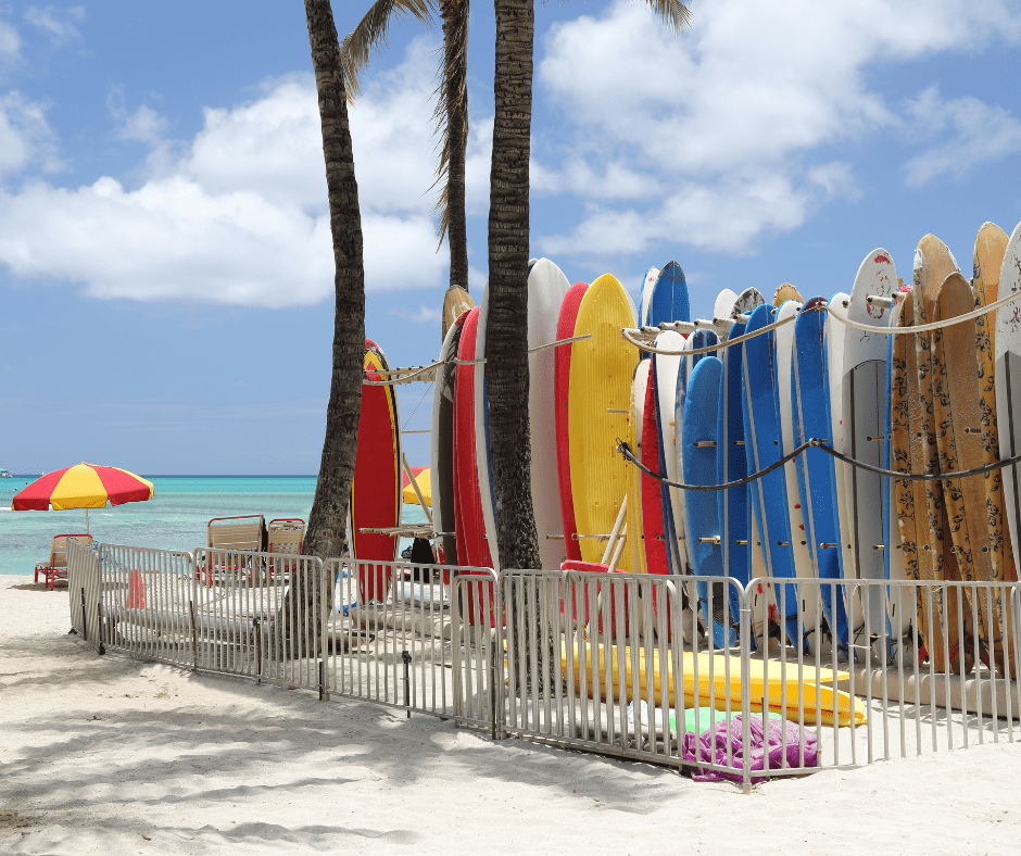 Oahu Itinerary - Waikiki 