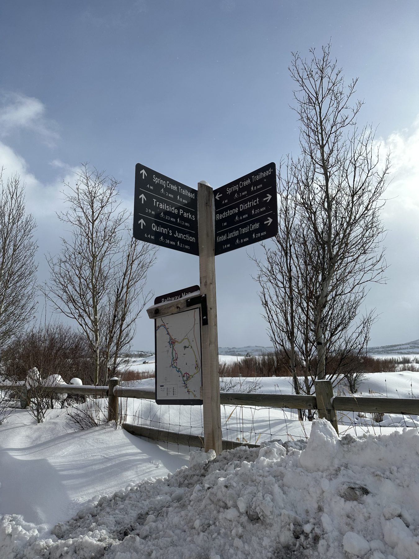 Things to do in Park City Utah in Winter. -Cross Country ski trails