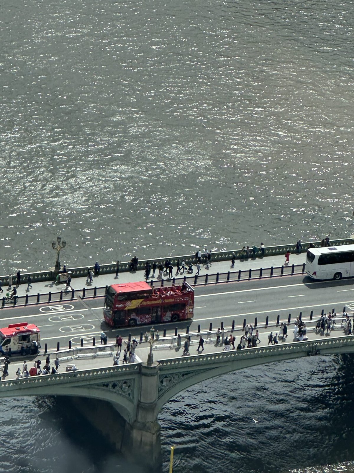 London Eye What can you see... Red Busses