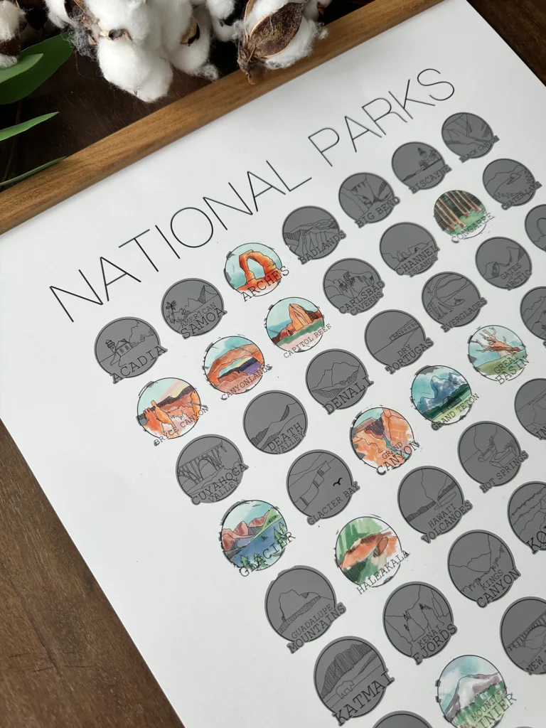 National Park lover gifts - scratch off poster