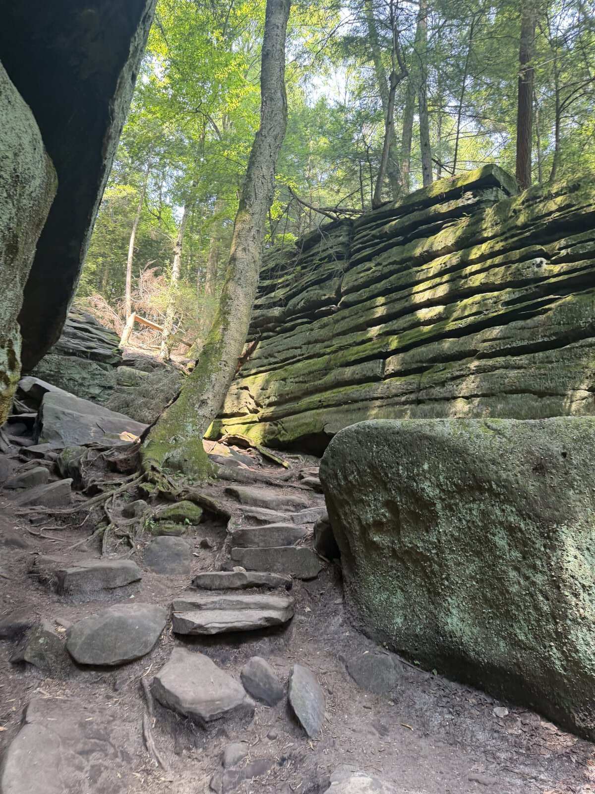 Cuyahoga Valley NP Itinerary